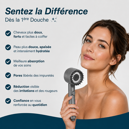 Pommeau de douche a filtre